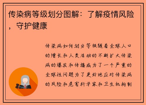 传染病等级划分图解：了解疫情风险，守护健康